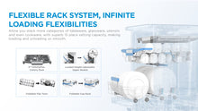 Load image into Gallery viewer, Midea Inverter Freestanding Dishwasher 60cm 15 Place Settings