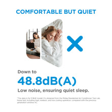 Load image into Gallery viewer, Midea 2.8KW Window Air Conditioner, Wi-Fi Control, Auto Restart, Sleep Mode, Filter Check, Air Swing, Fresh Air Ventilation, Timer, Cold Air Prevention, Self-Diagnostics
