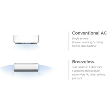 Load image into Gallery viewer, Midea Breezeless 2.6kw / 3.5 kw Split Air Conditioner 6 seconds 360 even cooling
