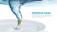 Load image into Gallery viewer, Midea Inverter Freestanding Dishwasher 60cm 15 Place Settings
